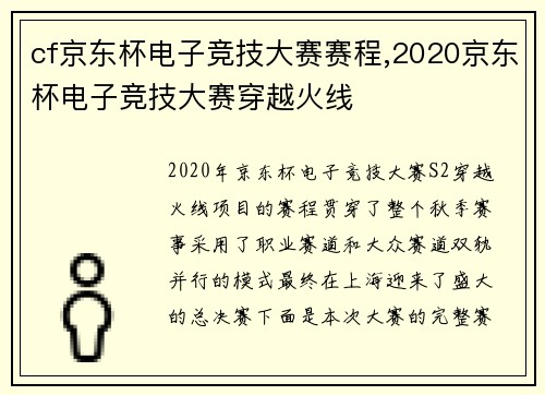 cf京东杯电子竞技大赛赛程,2020京东杯电子竞技大赛穿越火线